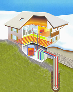 Idrogeologia